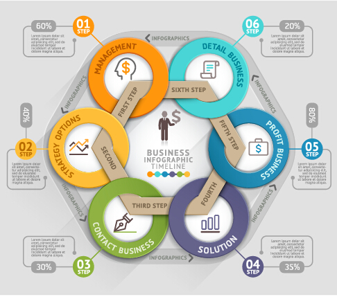 ビジネスインフォグラフィッククリエイティブデザイン3338 ビジネス クリエイティブ インフォグラフィック   
