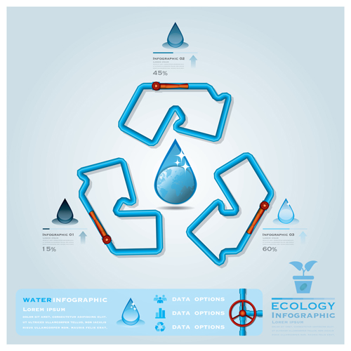 L’écologie créative de l’eau infographies vecteur 04 infographies infographie Écologie eau creative   