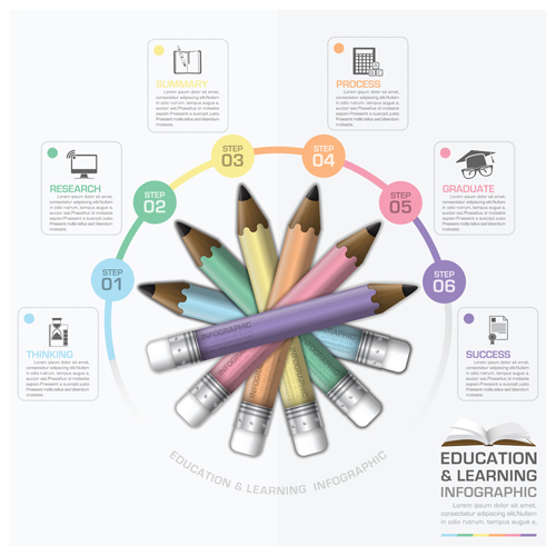 Lernen mit pädagogischer Vektorgrafik 12 Lernen Infografik Bildung   