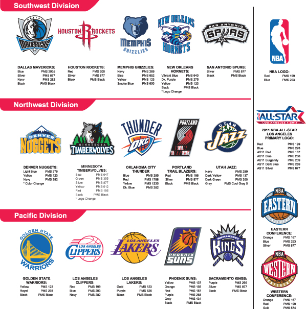 NBA-Team logos Vektor gesetzt 02 NBA team logos   