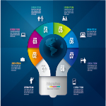 ビジネスインフォグラフィッククリエイティブデザイン2525 ビジネス クリエイティブ インフォグラフィック   
