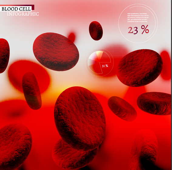創造的な血液細胞のインフォグラフィックデザインベクトル01 血液 細胞 クリエイティブ インフォグラフィック   