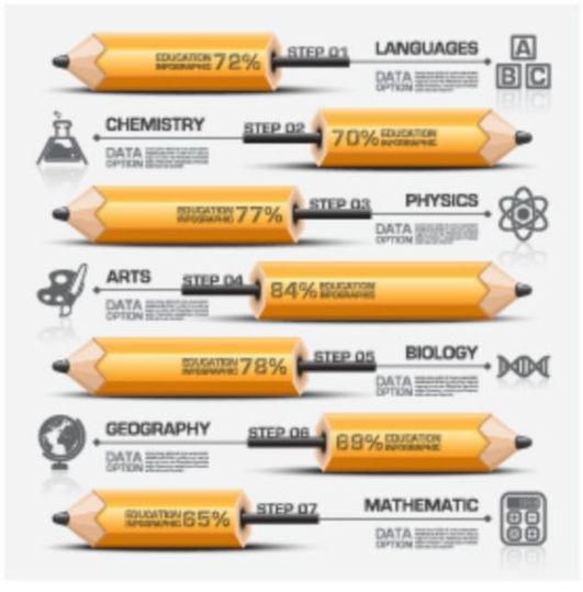 Bleistift mit Business-Infografiektor 01 Infografik business Bleistift   