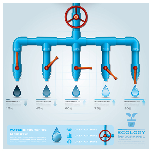 Creative écologie de l’eau infographies vecteur 03 infographies infographie Écologie creative   