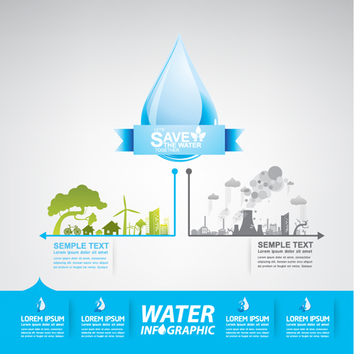 Speichern Sie Wasser Infografiken Schablone Vektor 05 Wasser Speichern schablone Infografik   