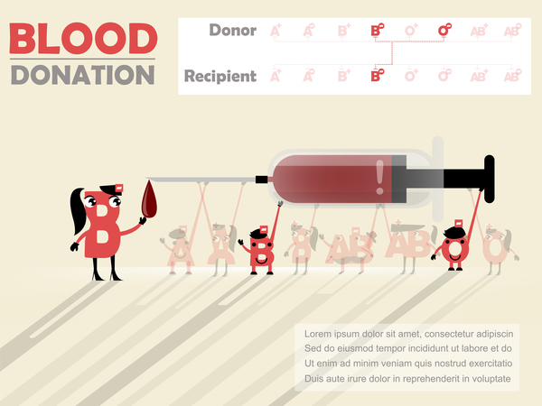 献血インフォグラフィックベクター素材04 血液 寄付 インフォグラフィック   