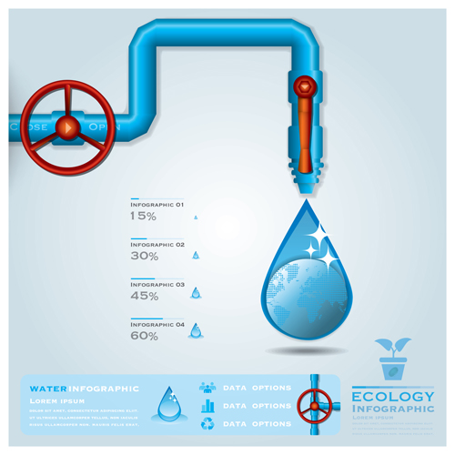 Creative écologie eau infographies vecteur 02 infographies infographie Écologie creative   