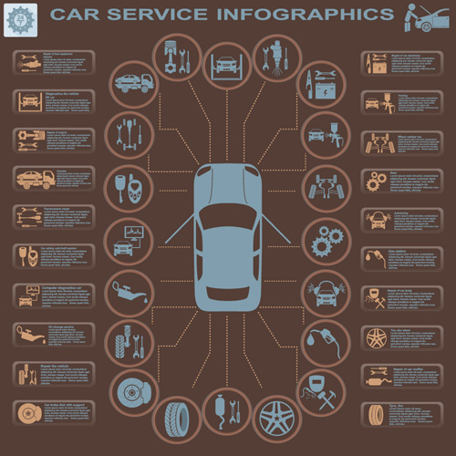 Creative car service infographies Template Vector 10 voiture modèle infographie Créatif   