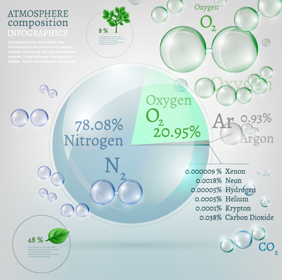 Atmosphärenkomposition Infografie-Vektorvorlage 01 Vorlage Komposition Infografik Atmosphäre   