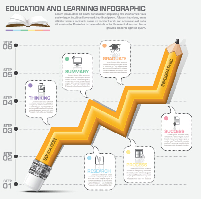 Lernen mit Bildungsinfografieementen Vektor 03 Lernen Infografik Elemente Bildung   