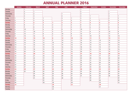 Jahresplaner 2016 Kalendervektoren 01 Planer Kalender Jahr 2016   