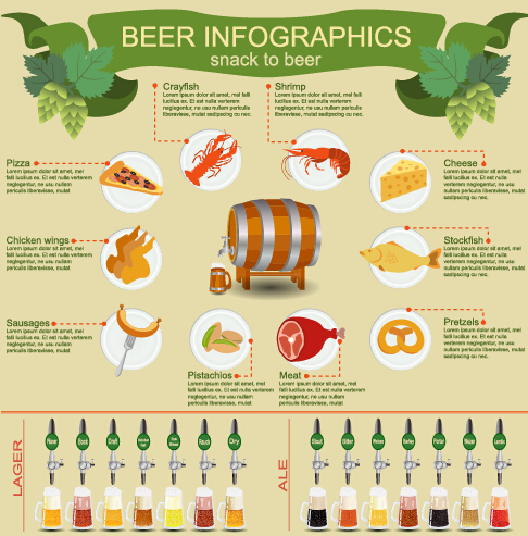 Modèle d’affaires de bière infographie vecteur 03 vecteur de modèle modèle d’affaires infographie business Bière   