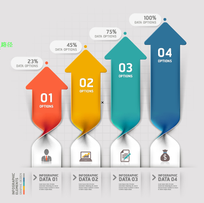Business Infographic design créatif 1361 infographie creative business   