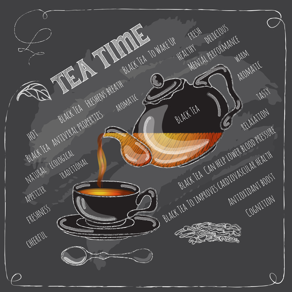 Handgezeichnete Teezeit mit Kreidebrett-Hintergrundvektor 02 Zeit Tee hand gezeichnet chalkboard   