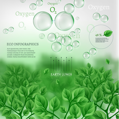 Eco Data infographie vecteur modèle matériel 07 modèle infographie eco Données   