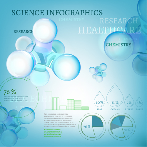 Wissenschaft mit Infografie-Schablone im Gesundheitswesen Vektor 04 Wissenschaft Infografik Gesundheitswesen   