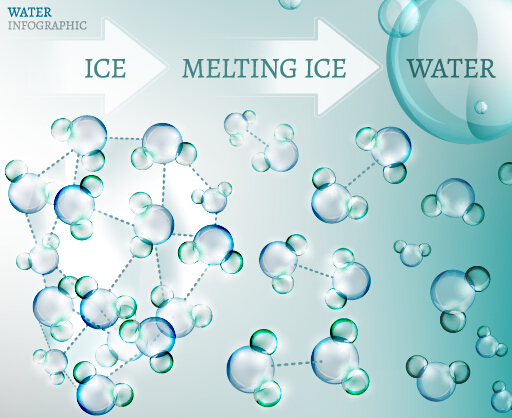 L’eau molécule infographies vecteurs créatifs ensemble 12 molecule infographies eau   