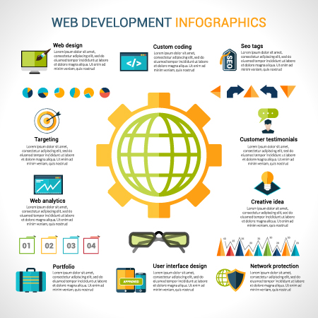 Business Infographic design créatif 2879 infographie creative business   