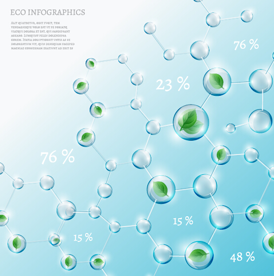 Öko-Infografik mit Blasenvektoren 10 Öko Infografik Blase   