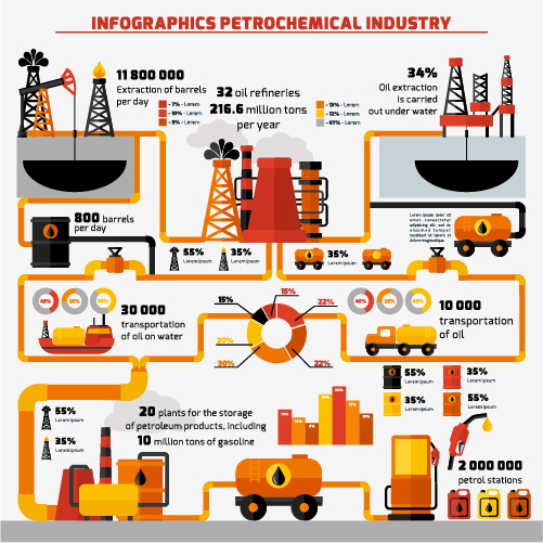 Business Infografik Design 2877 Kreativ Infografik business   