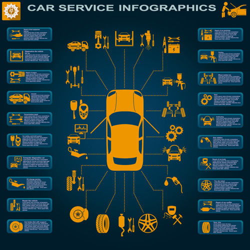 Creative car service infographies Template Vector 13 voiture modèle infographie Créatif   