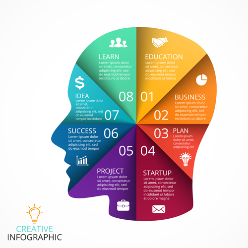 Menschenkopf mit Infografik-Vektormaterial 06 Mensch Kopf Infografik   