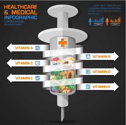 医療用インフォグラフィックベクター素材01 医療 ヘルスケア インフォグラフィック   