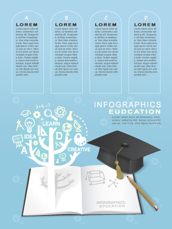 教育と指導のビジネスインフォグラフィックベクトル03 教育 ビジネス ティーチング インフォグラフィック   