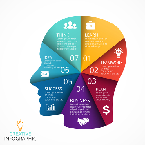 Menschenkopf mit Infografiekremier Vektormaterial 05 Mensch Kopf Infografik   