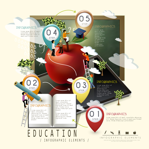 Bildung Infografie-Vorlage Vektor grapihcs 04 Templeg rapihcs Infografik Bildung   