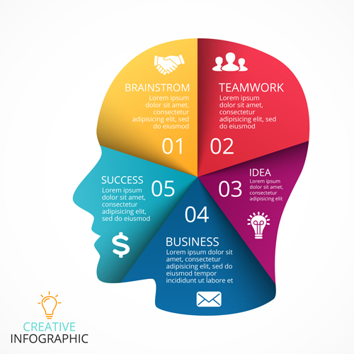 Menschenkopf mit Infografik-Vektormaterial 03 Mensch Kopf Infografik   