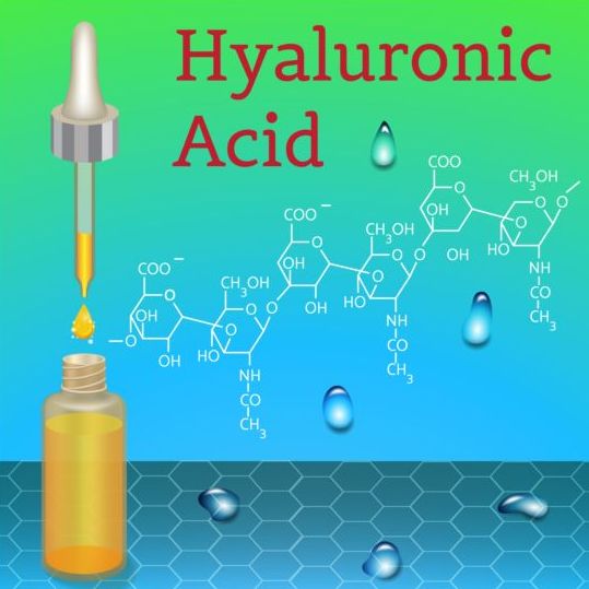 Hyaluronische Acid-Plakatvektorvorlage 02 poster Hyaluronic acid   