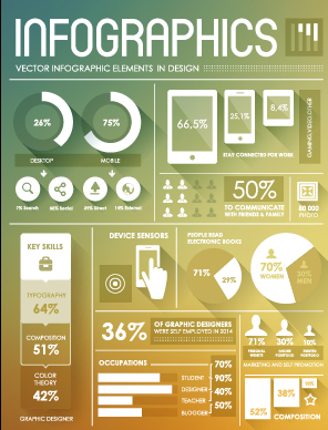 Business Infographic design créatif 1356 infographie creative business   