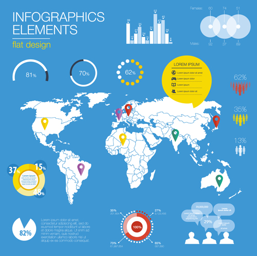 Carte du monde avec infographies vecteur créatif 03 monde infographies creative carte   