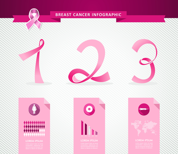 Weibliche Brustkrebs-Infografie-Schablone Vektor 09 Weibchen Krebs Infografik Brust   