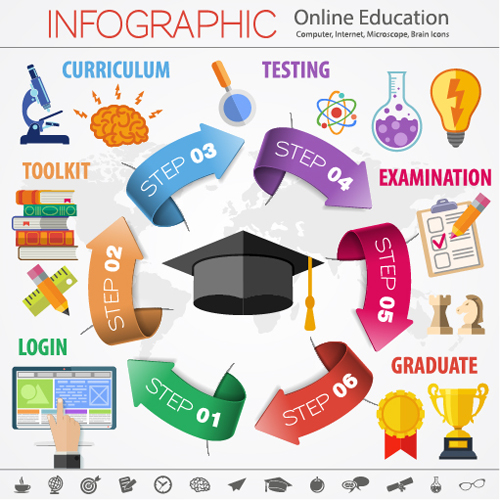 Business Infografik Design 3291 Kreativ Infografik business   