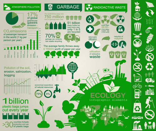 Öko-Recycling-Infografie-Elemente Vektorvorlage 05 recycling Öko Infografik   