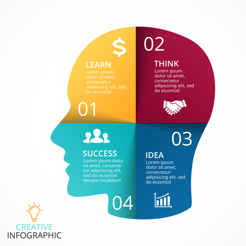 Tête humaine avec le matériel vectoriel d’infographies 02 tête infographies humain   