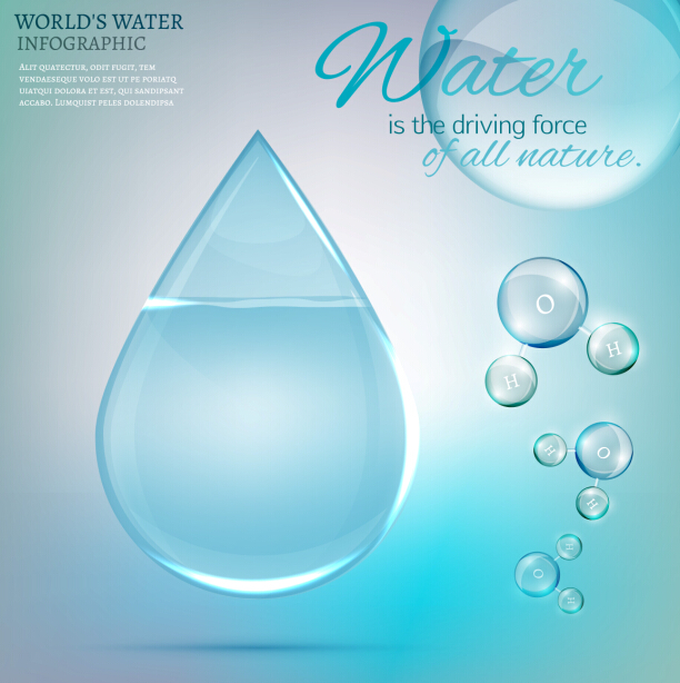 世界水インフォグラフィックスベクターテンプレート 水 世界 テンプレート インフォグラフィック   